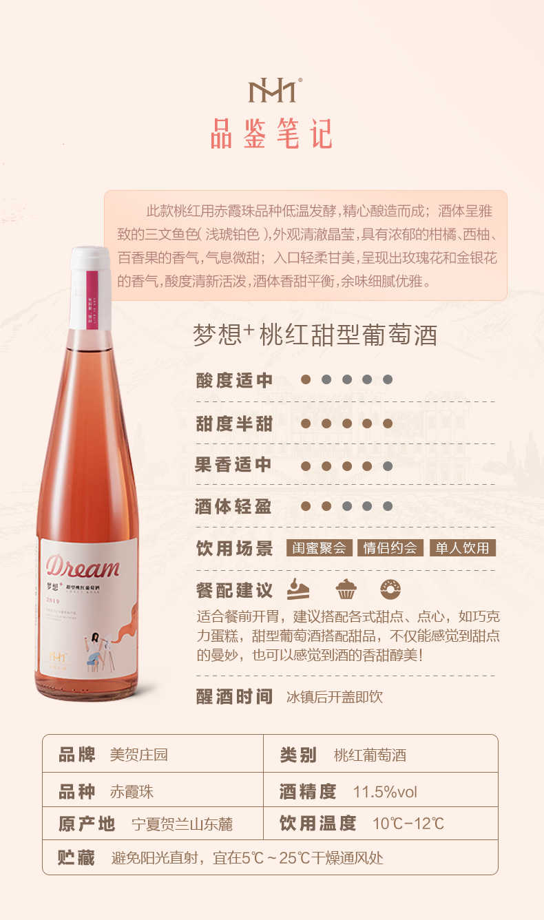 商品详情