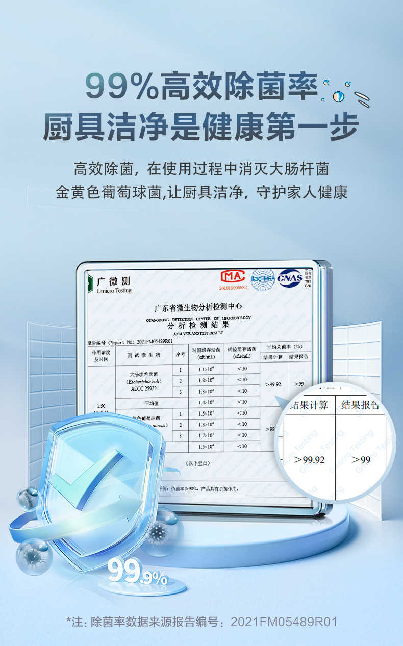 商品详情