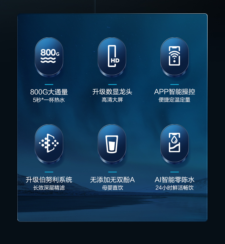 产品详情介绍