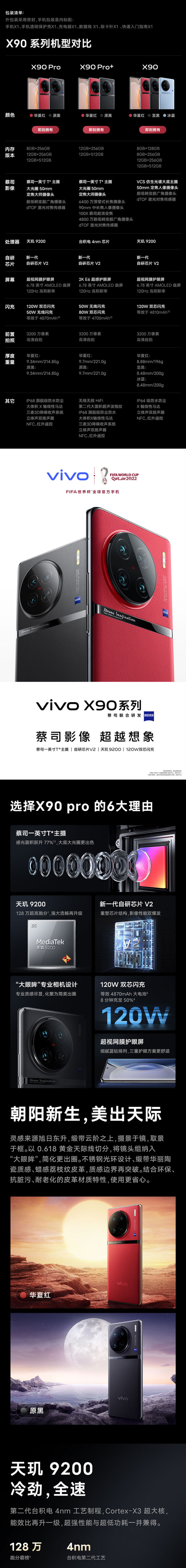 产品详情介绍