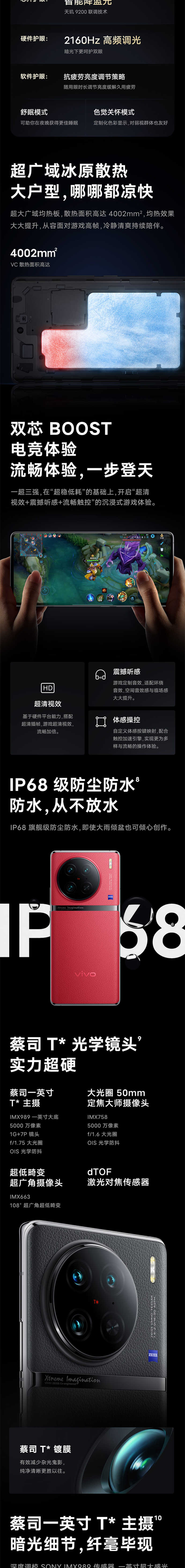 商品详情