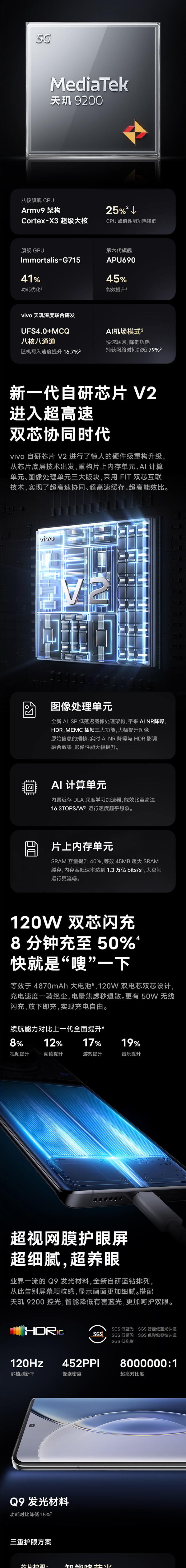 产品详情介绍