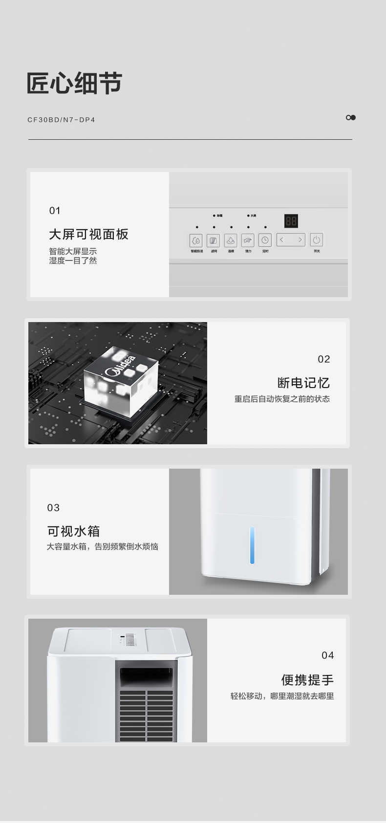 商品详情