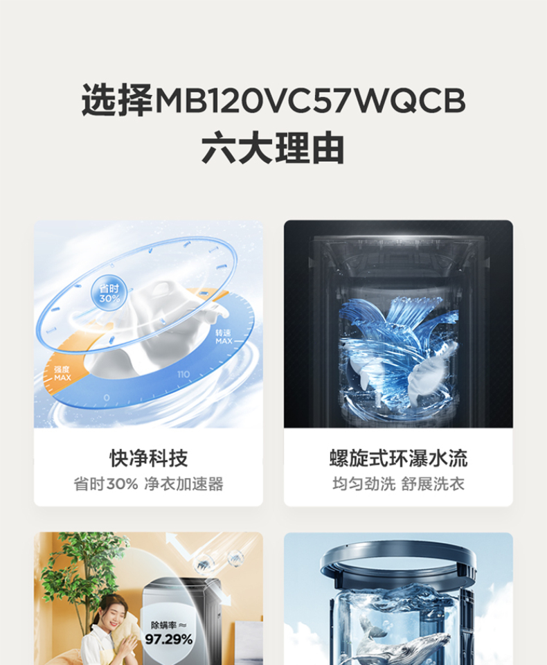 产品详情介绍