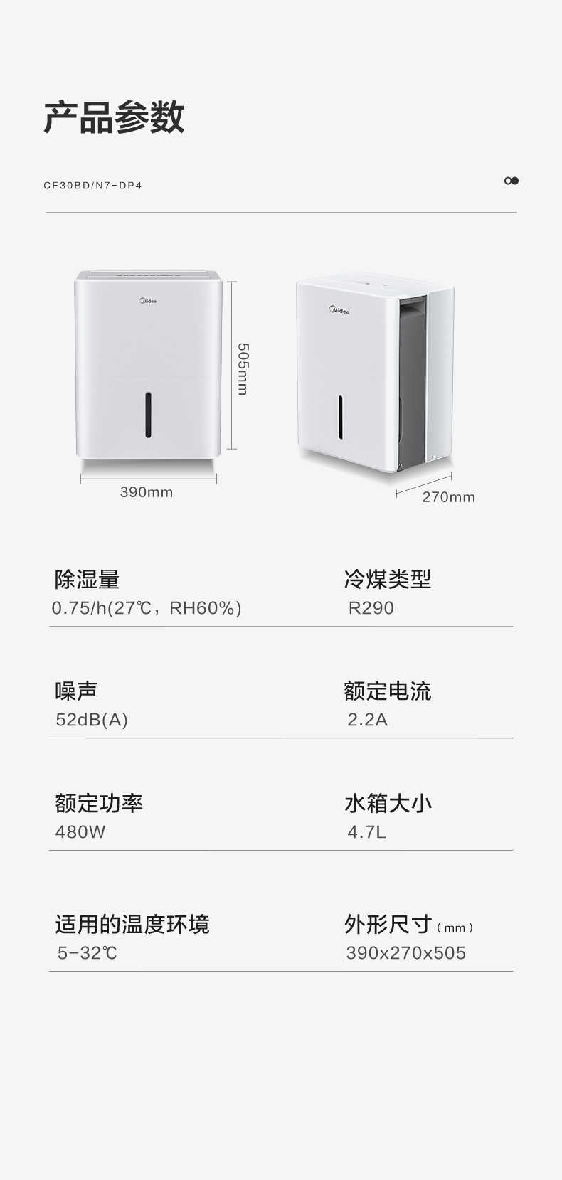 商品详情