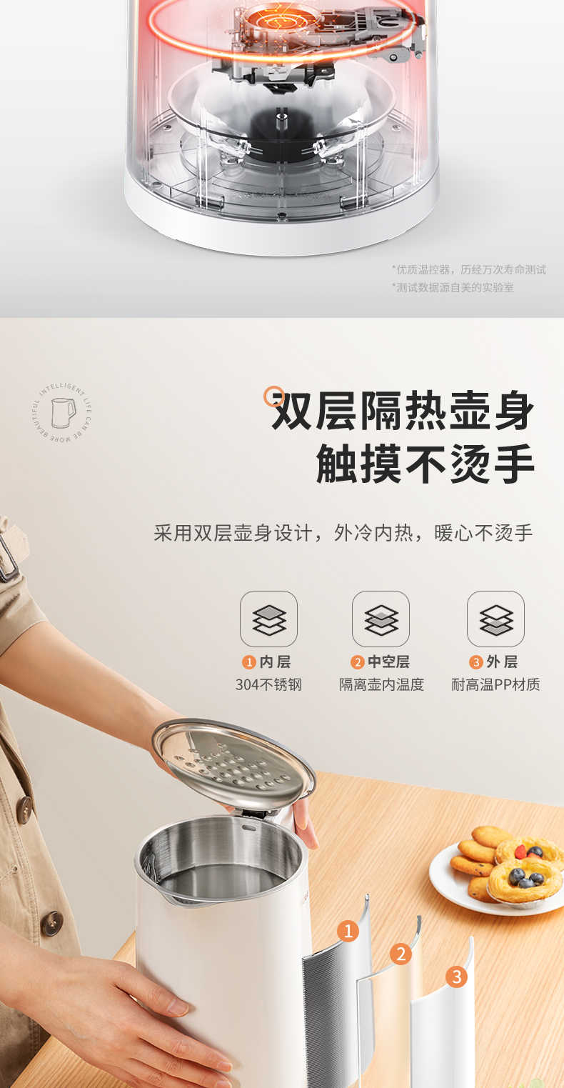 商品详情