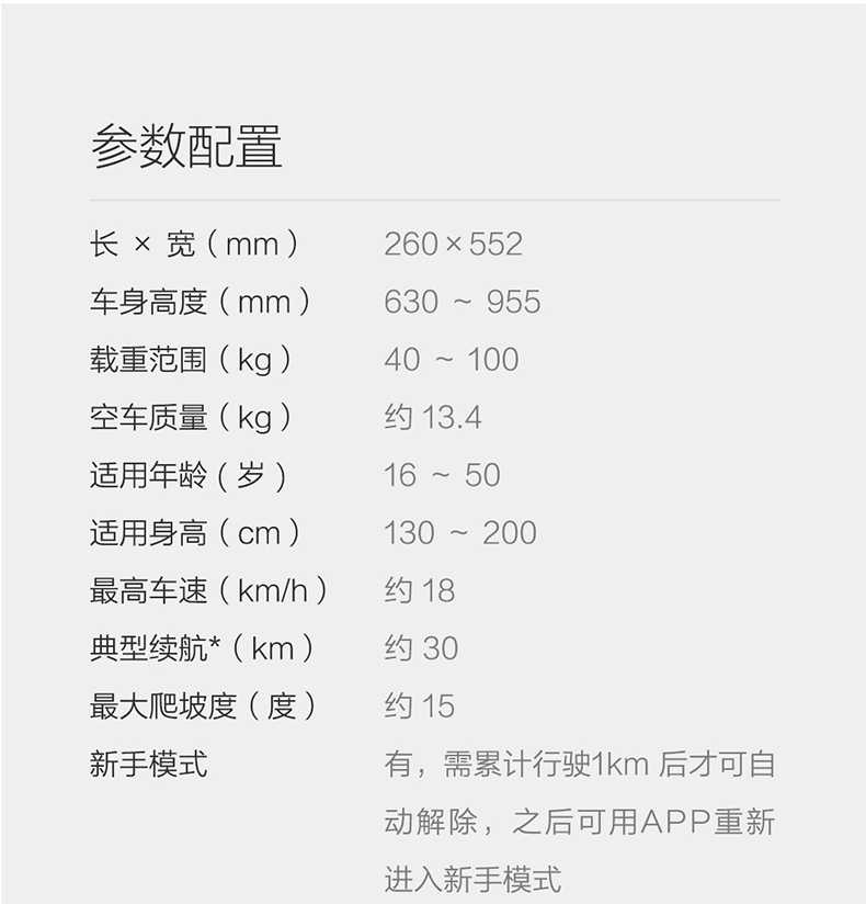 商品详情