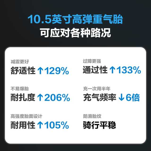 Ninebot九号电动自平衡车L6白色儿童6-12岁智能双轮腿控平行体感车