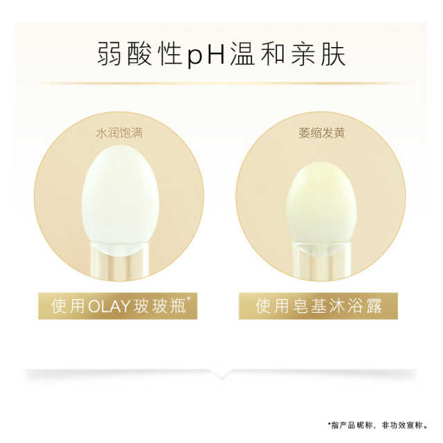 OLAY玉兰油水光肌玻尿酸 佛手柑水光焕亮沐浴露730ml大容量 男女士通用