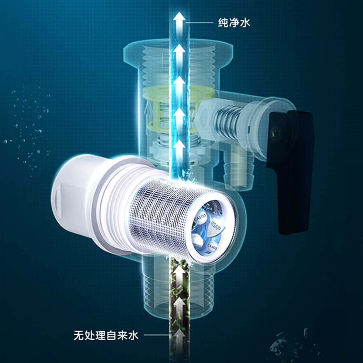 美的 电热水器滤芯 深度除氯 洁净养肤 适用XQ3/TQ5/UQ6