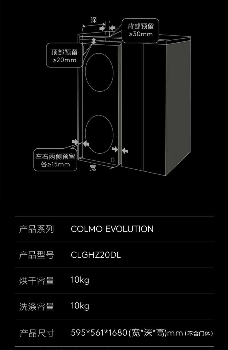商品详情