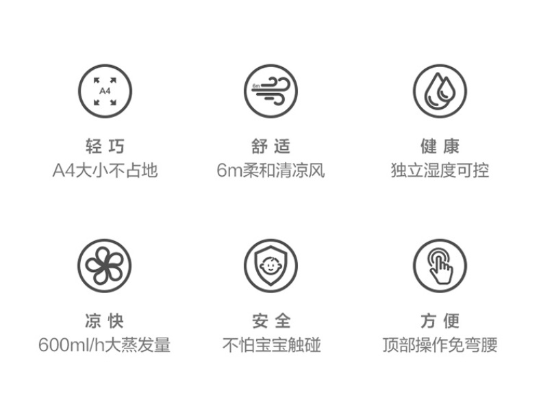 产品详情介绍