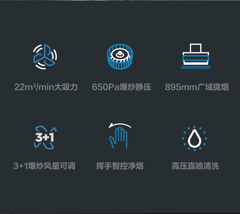 产品详情介绍