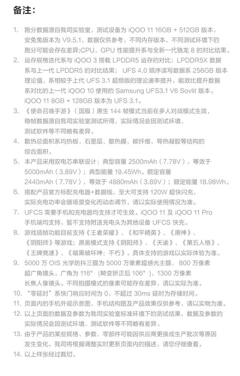商品详情