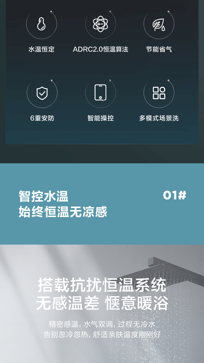 产品详情介绍