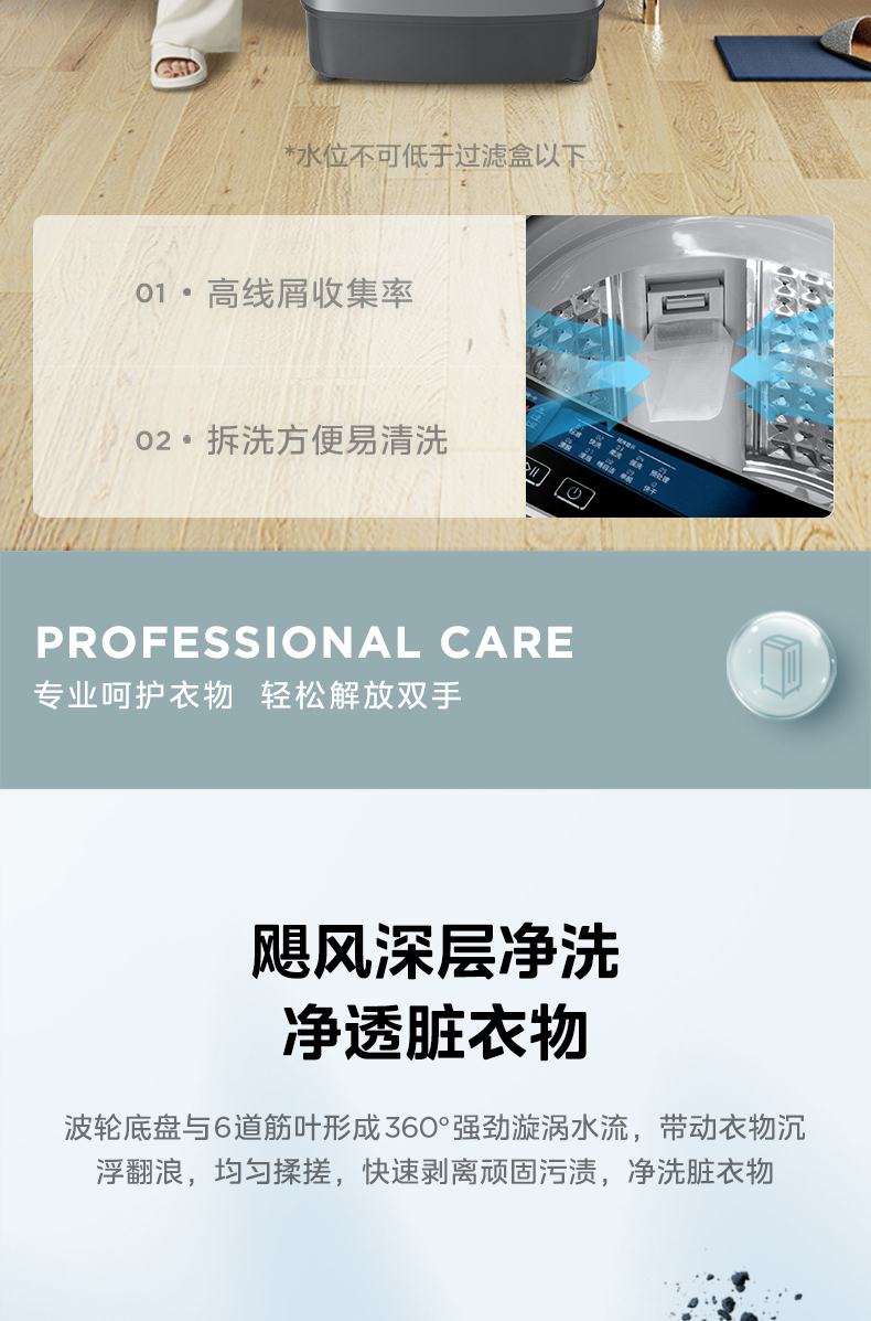 产品详情介绍