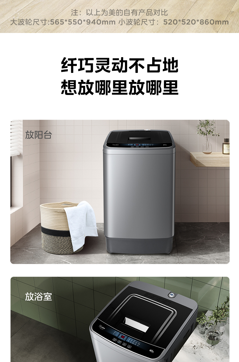 产品详情介绍