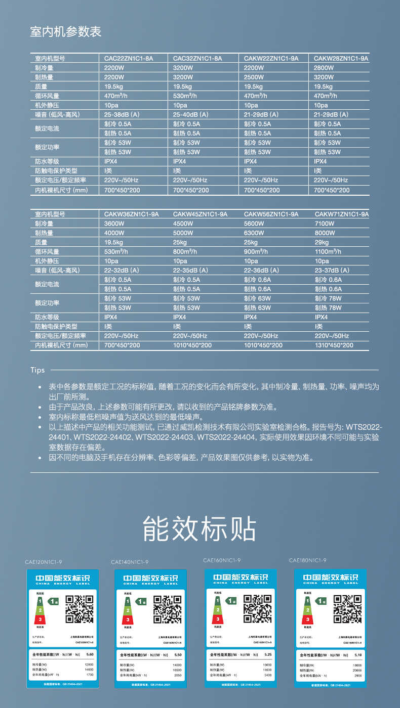 商品详情