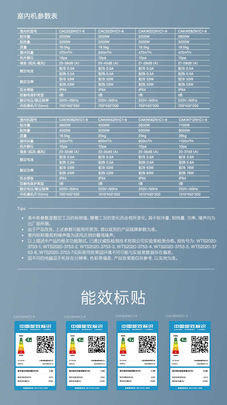 商品详情