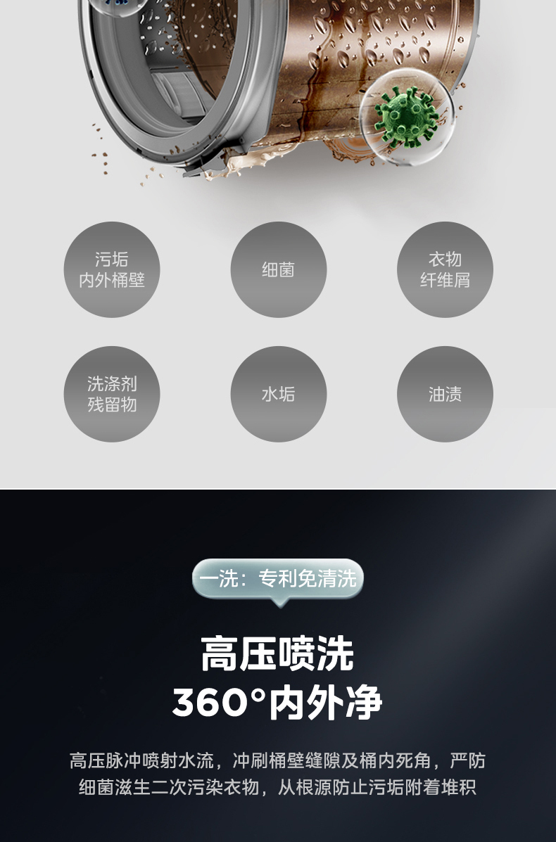 产品详情介绍