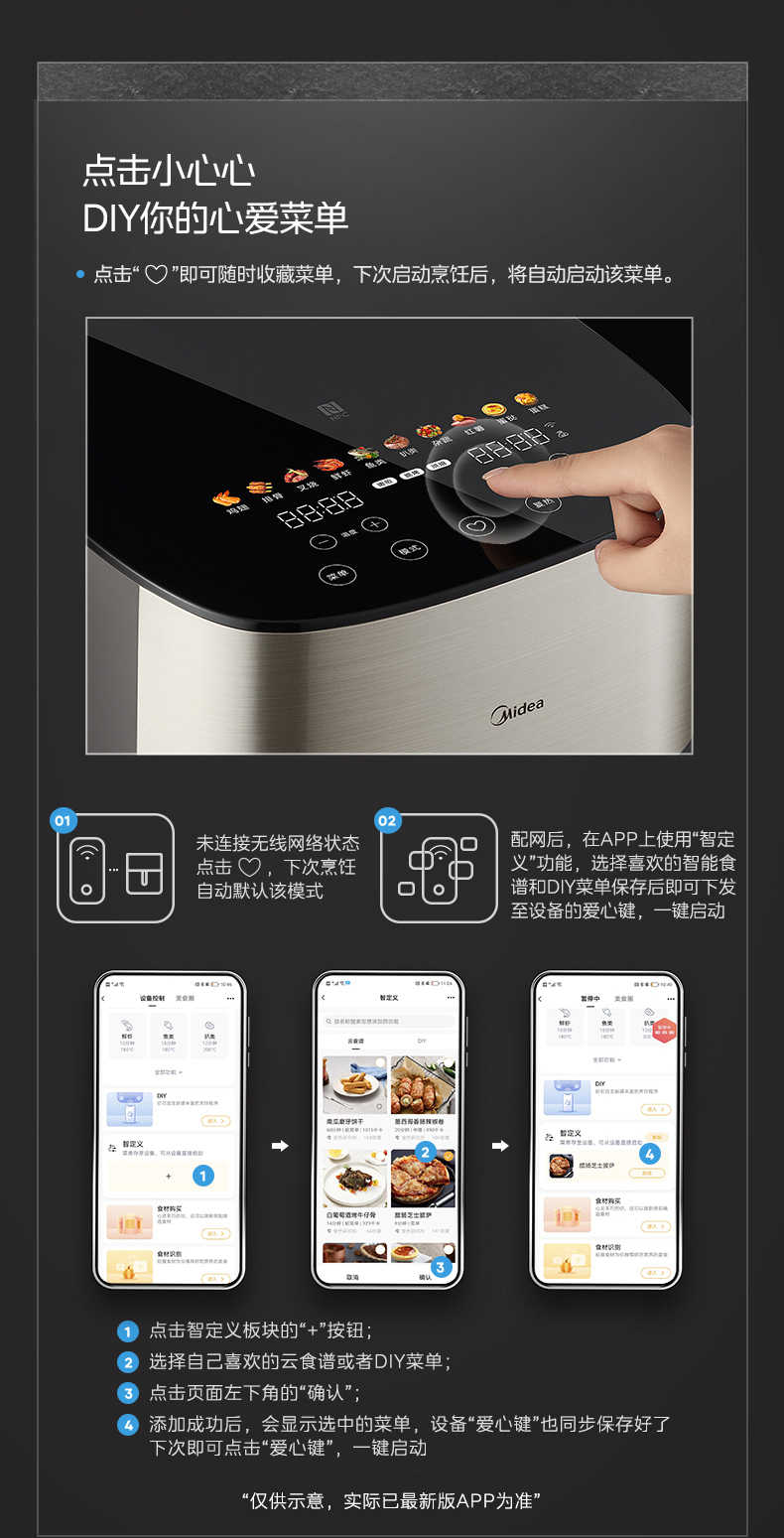 商品详情