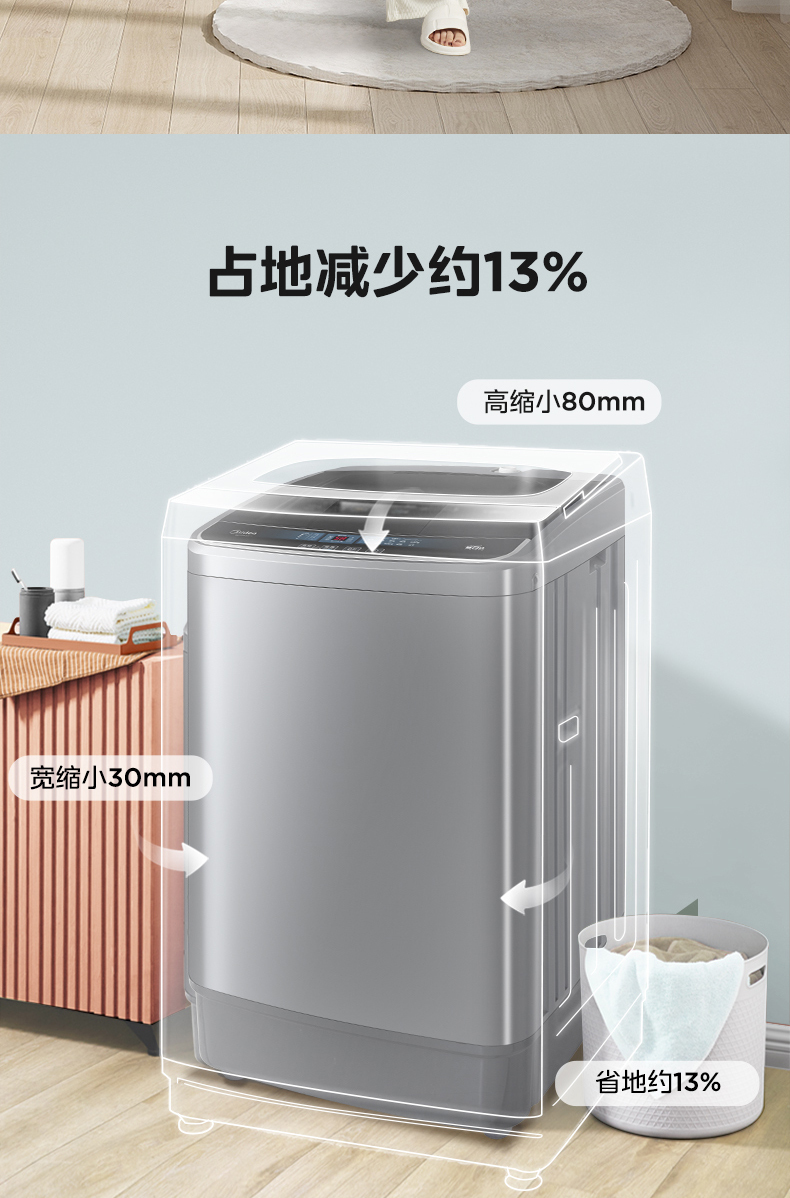 产品详情介绍