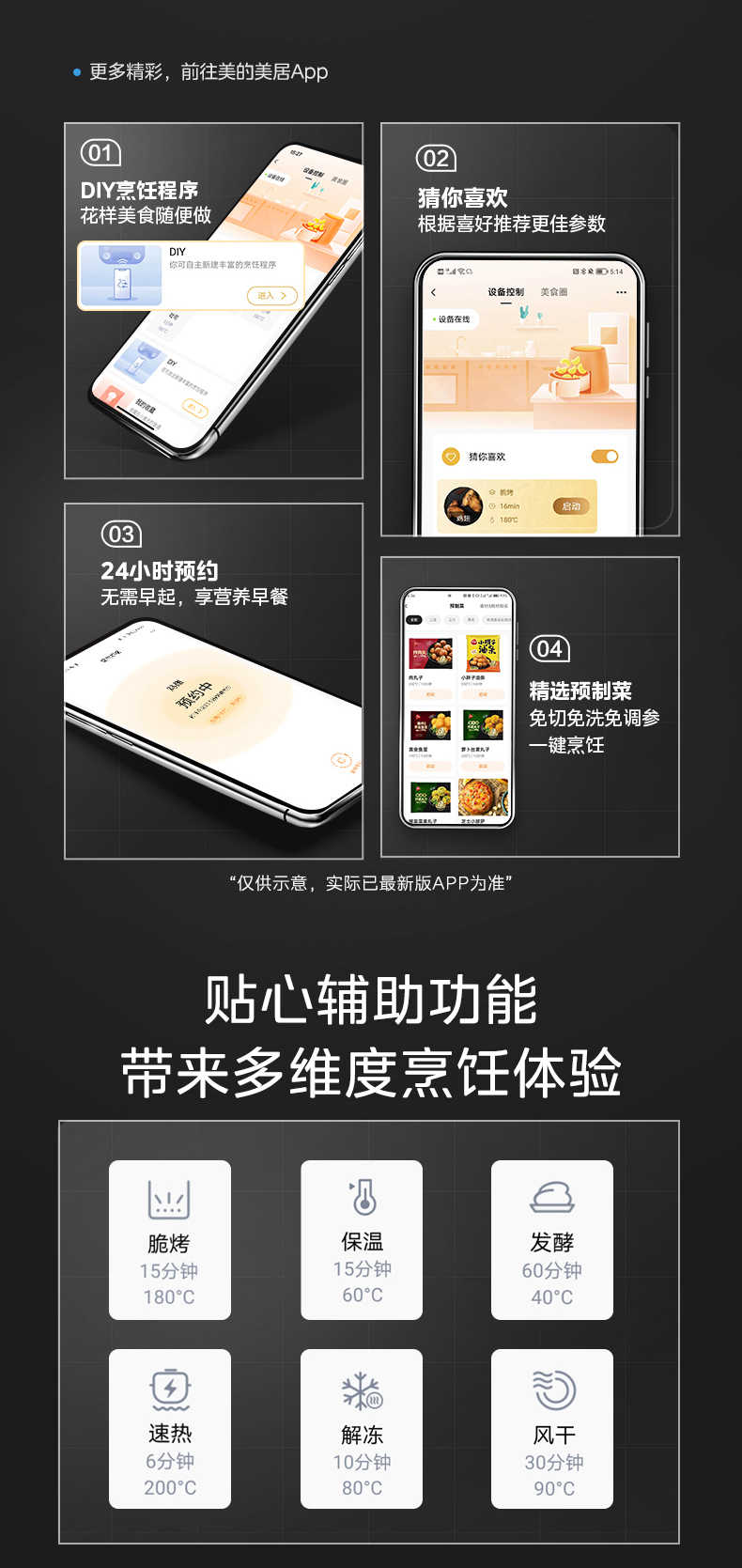 商品详情