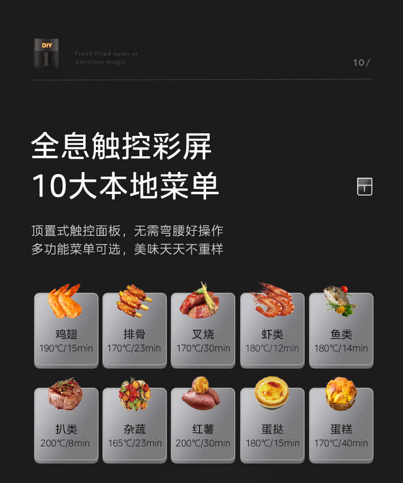 商品详情