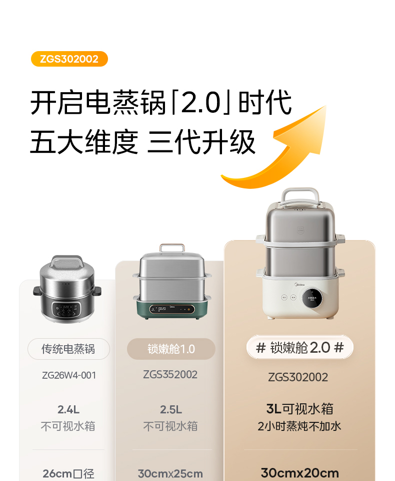 锁嫩舱电蒸锅 11.6L 上蒸下炖 智能操控 10s出蒸汽 ZGS302002 锁嫩舱电蒸锅 11.6L 上蒸下炖 智能操控 10s出蒸汽 ZGS302002