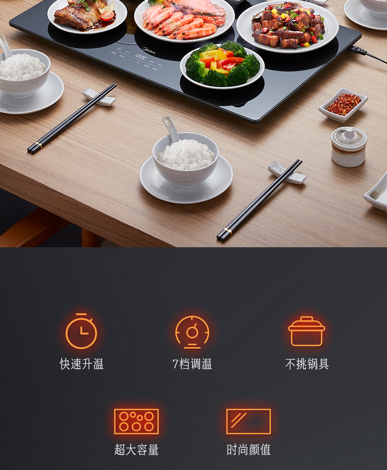 产品详情介绍