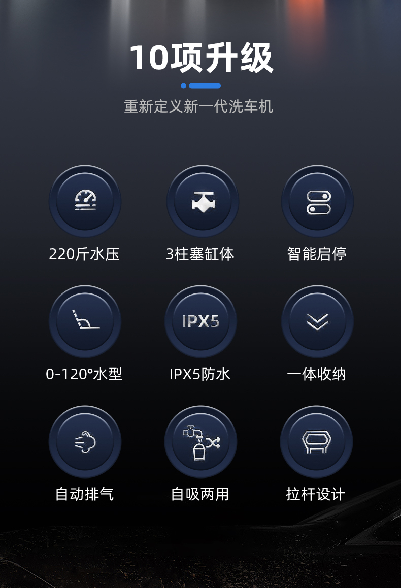 产品详情介绍