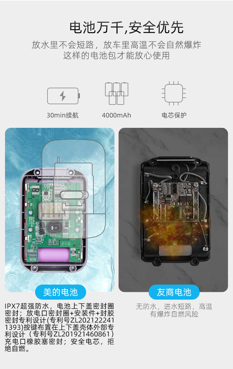 商品详情