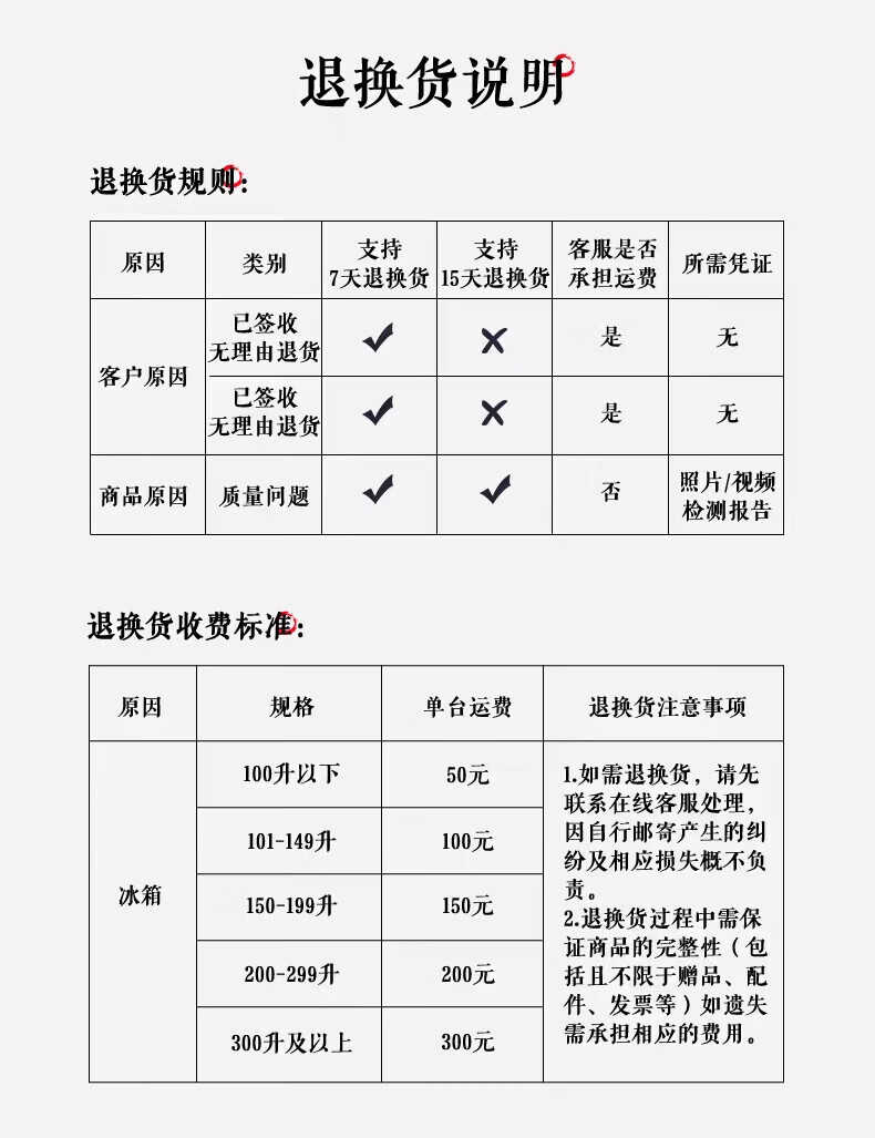 商品详情