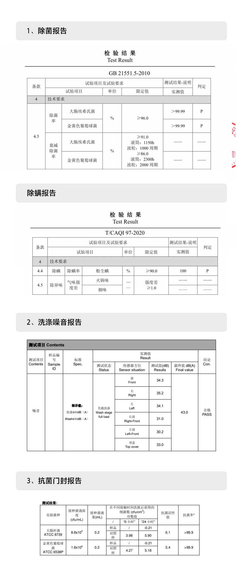 商品详情