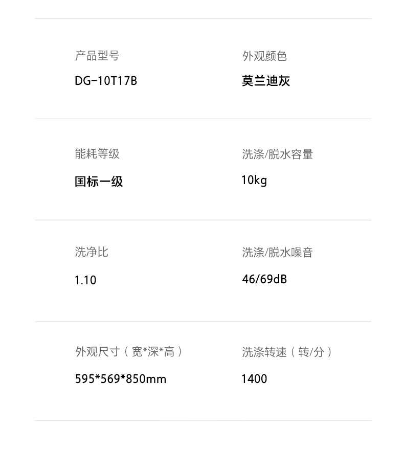商品详情