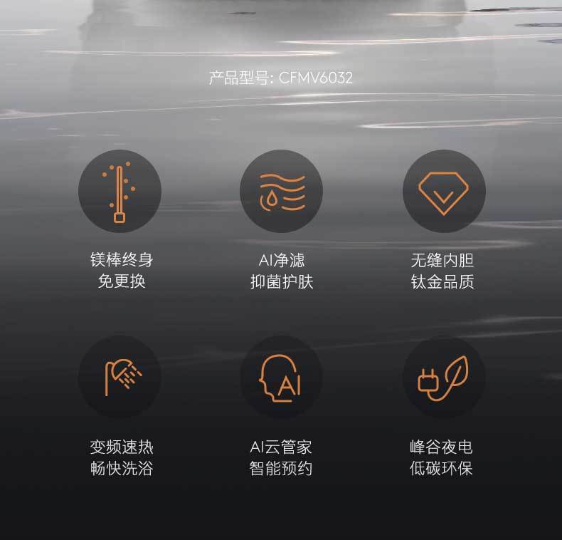 产品详情介绍