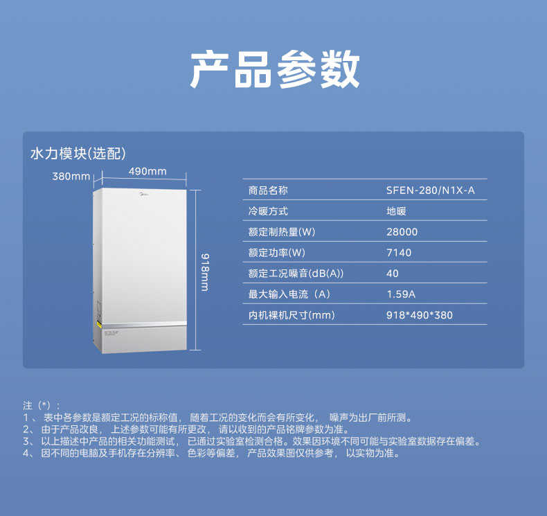 商品详情