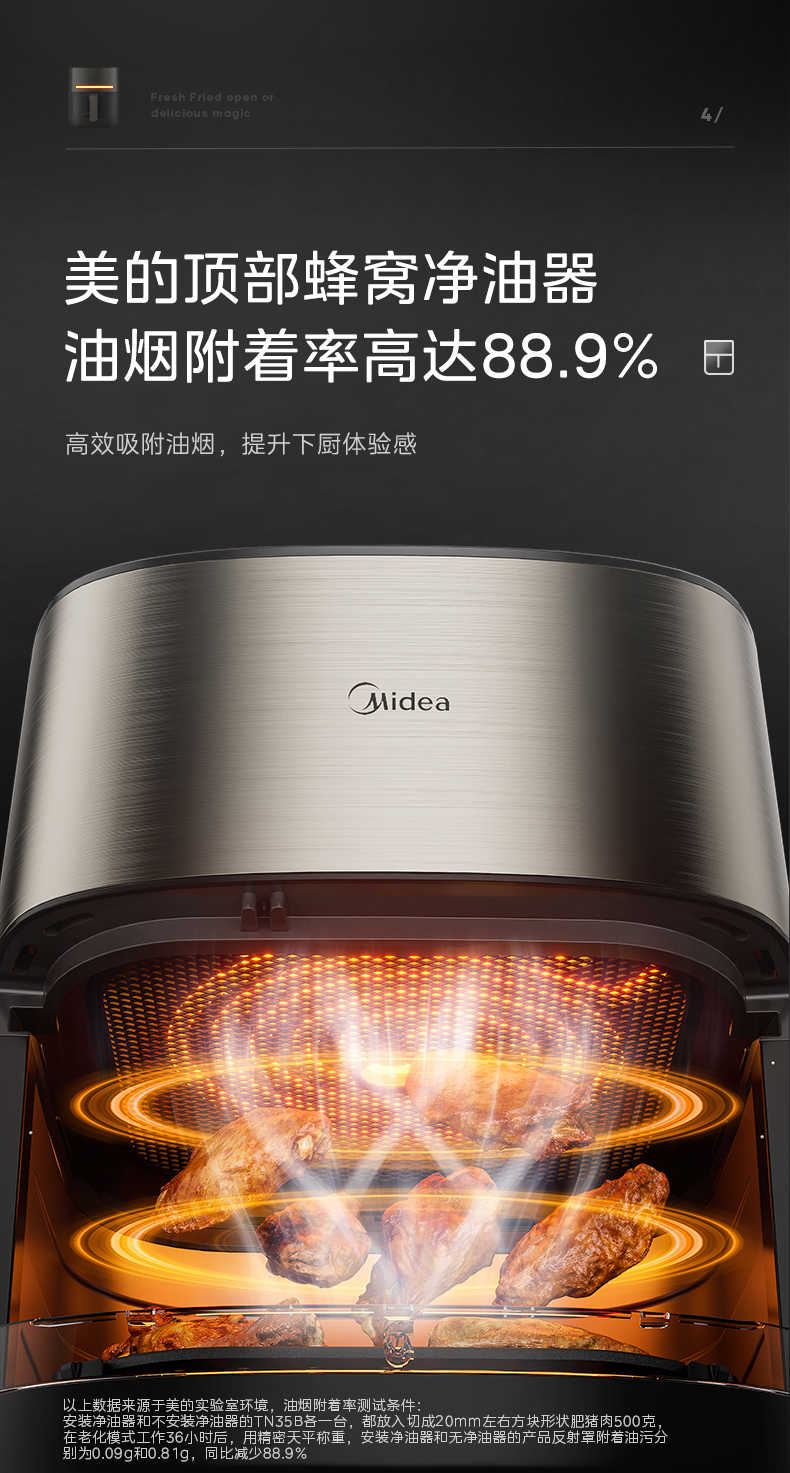 商品详情