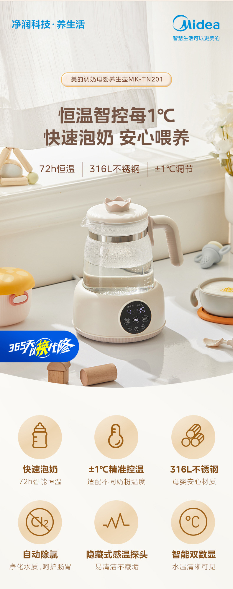 产品详情介绍