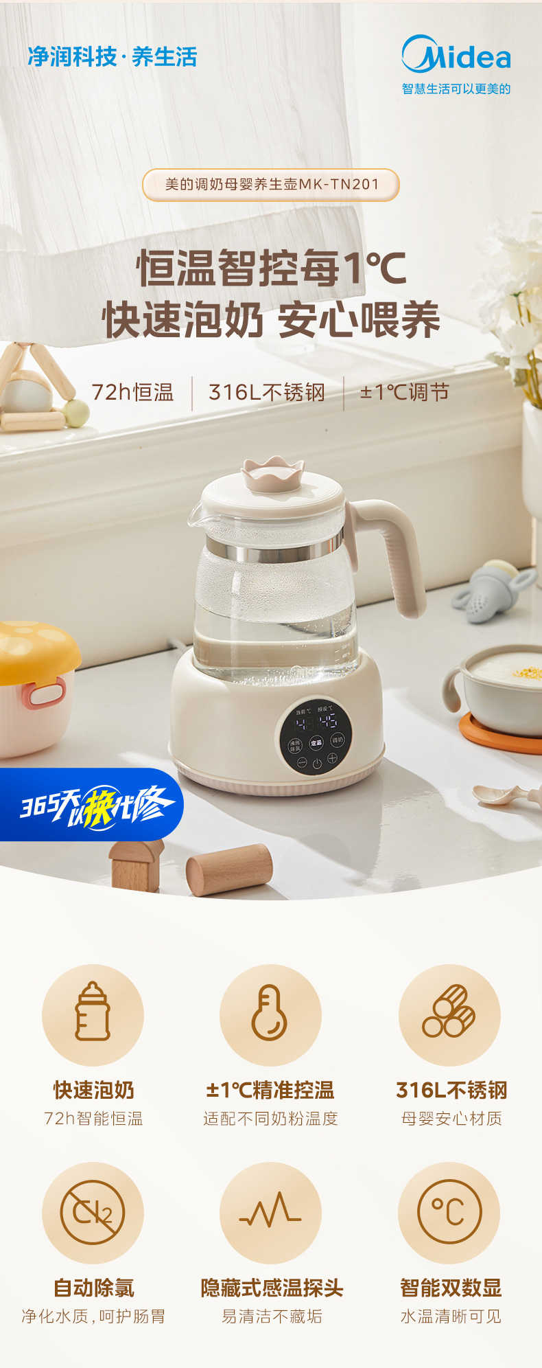 商品详情