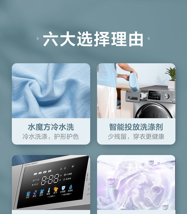 产品详情介绍