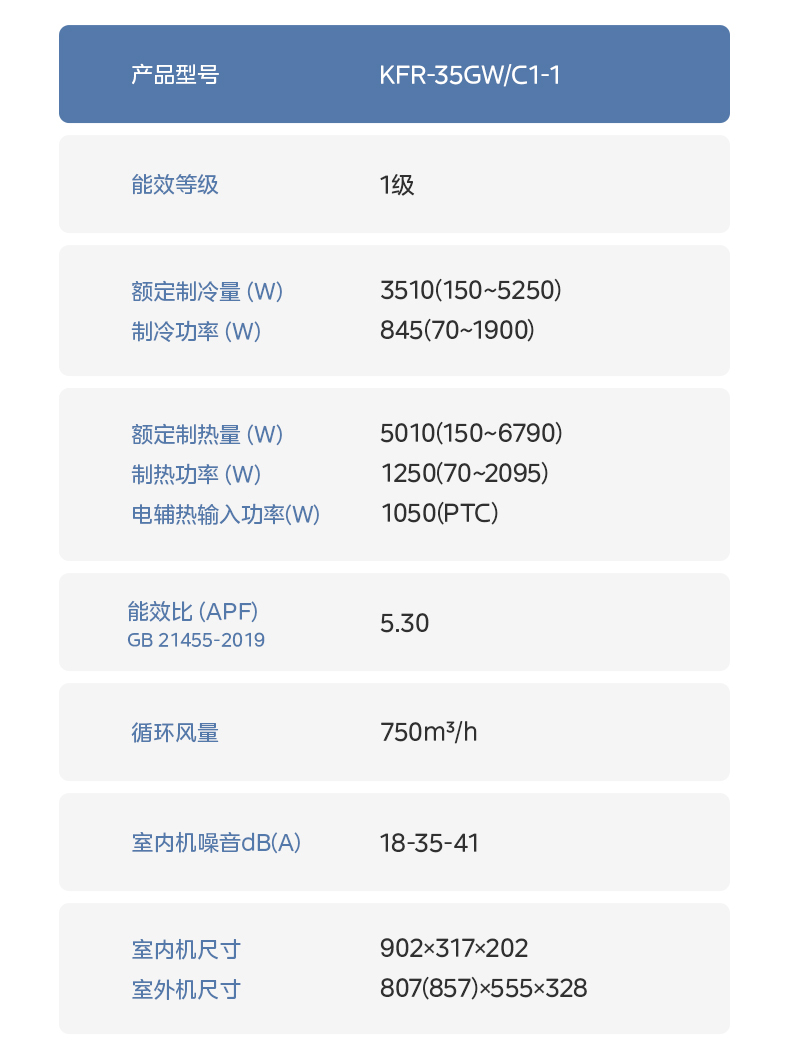 产品详情介绍