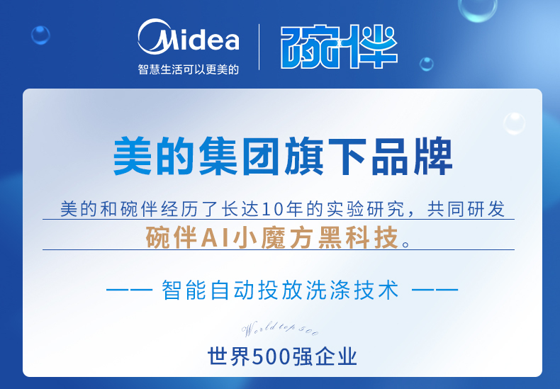 产品详情介绍