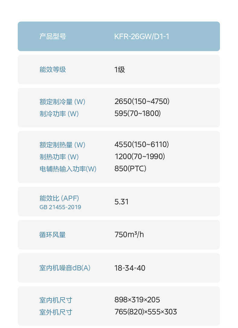 商品详情