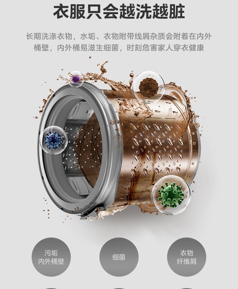 产品详情介绍