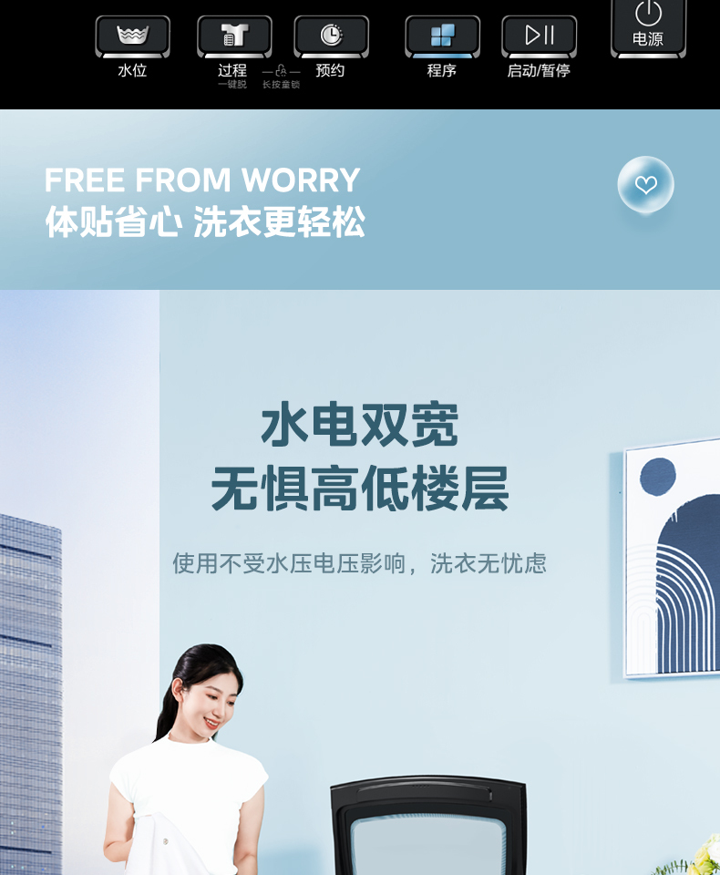 产品详情介绍