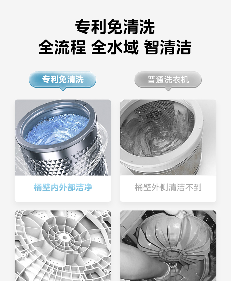 产品详情介绍