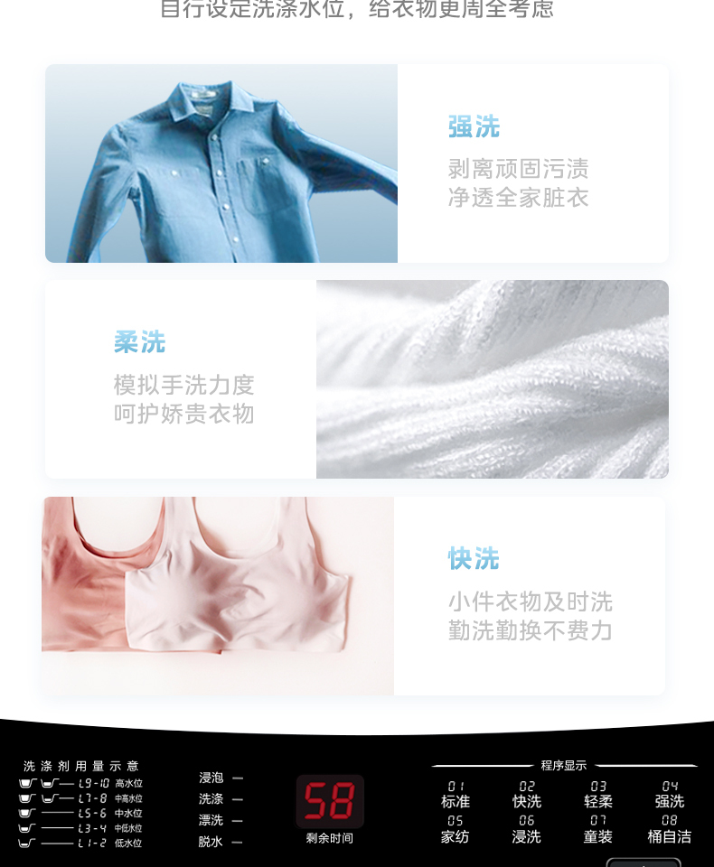 产品详情介绍