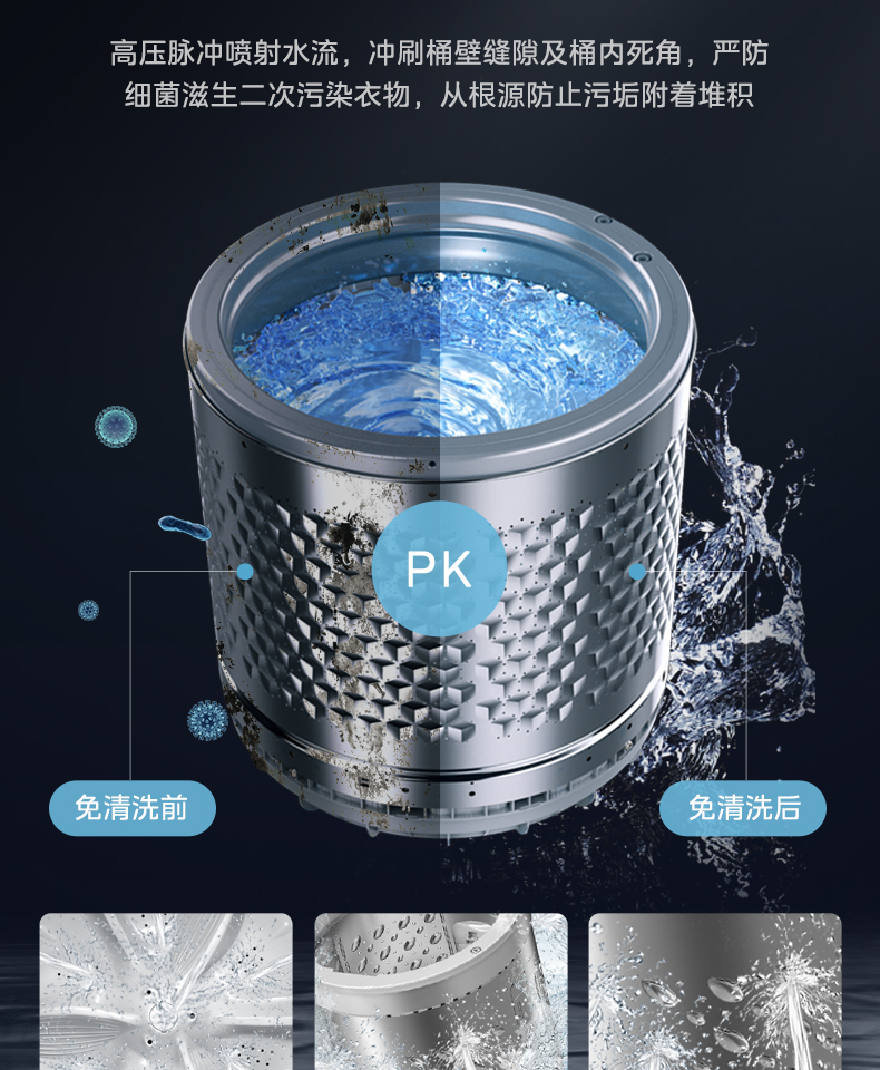 产品详情介绍