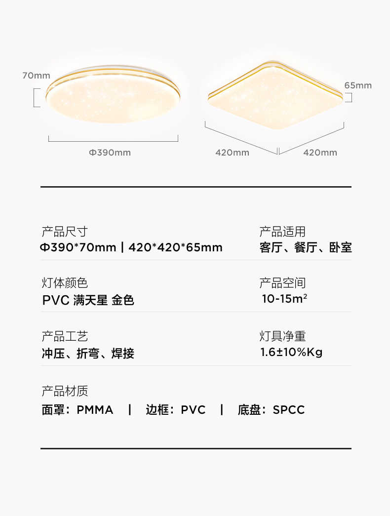 商品详情